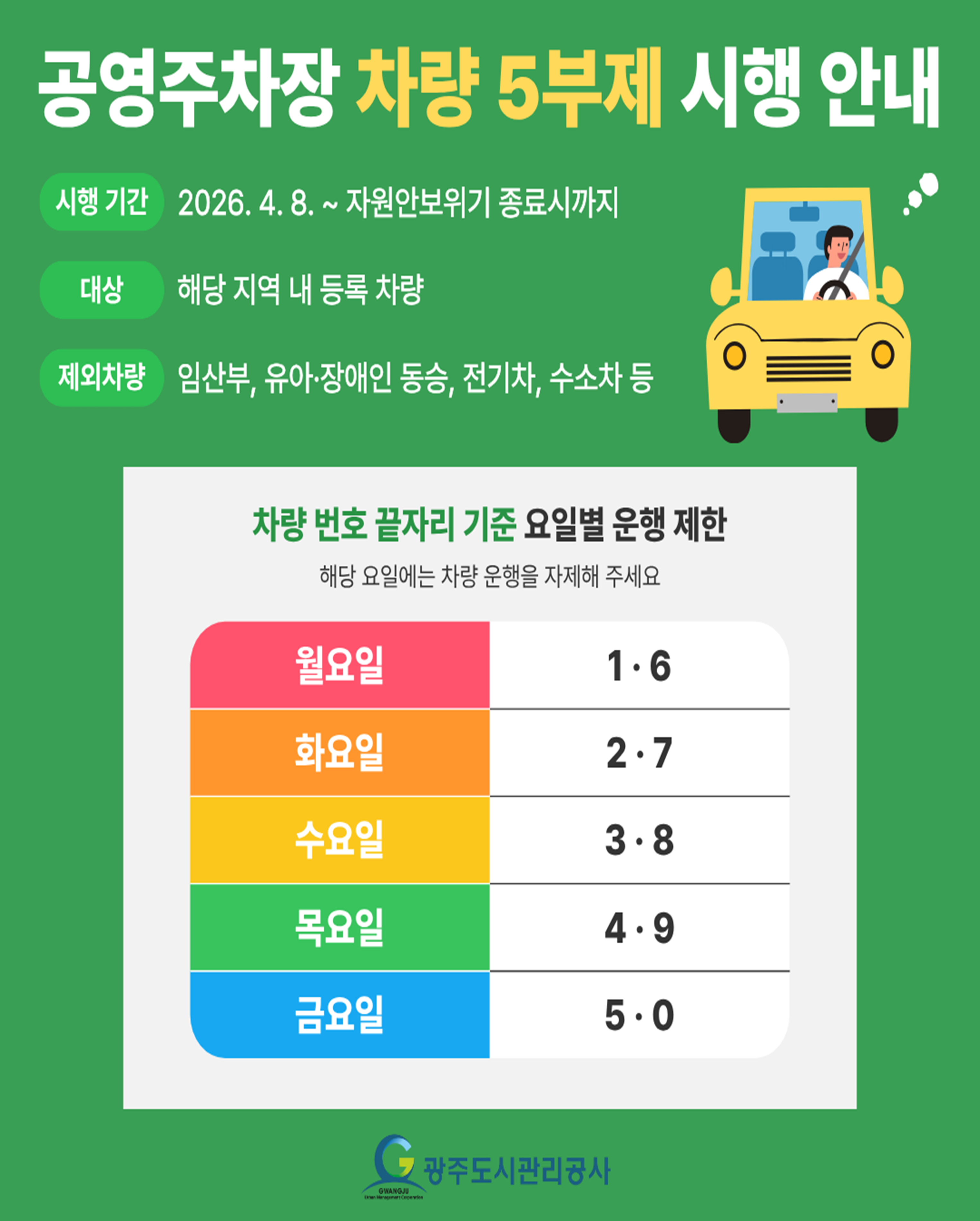 승용차 5부제 포스터