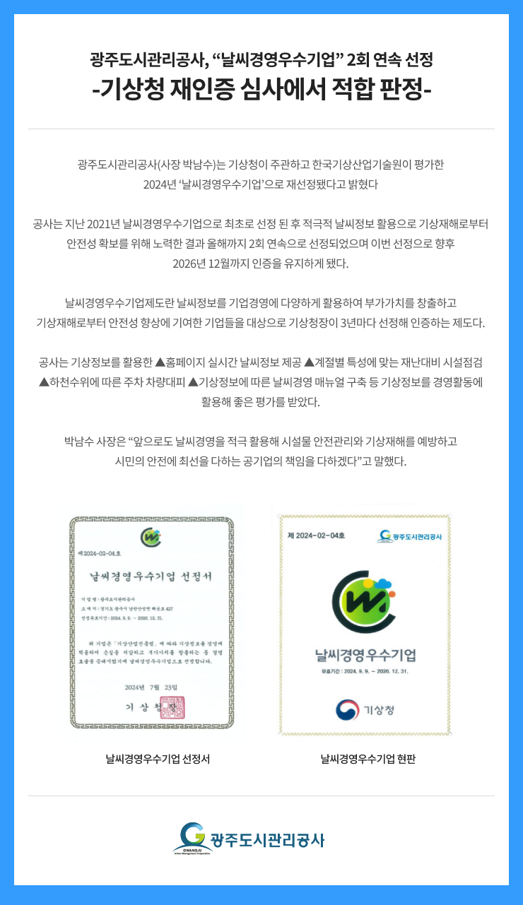 
광주도시관리공사, “날씨경영우수기업” 2회 연속 선정
-기상청 재인증 심사에서 적합 판정-

광주도시관리공사(사장 박남수)는 기상청이 주관하고 한국기상산업기술원이 평가한
2024년 ‘날씨경영우수기업’으로 재선정됐다고 밝혔다

공사는 지난 2021년 날씨경영우수기업으로 최초로 선정 된 후 적극적 날씨정보 활용으로 기상재해로부터
안전성 확보를 위해 노력한 결과 올해까지 2회 연속으로 선정되었으며 이번 선정으로 향후
2026년 12월까지 인증을 유지하게 됐다.

날씨경영우수기업제도란 날씨정보를 기업경영에 다양하게 활용하여 부가가치를 창출하고
기상재해로부터 안전성 향상에 기여한 기업들을 대상으로 기상청장이 3년마다 선정해 인증하는 제도다.

공사는 기상정보를 활용한 ▲홈페이지 실시간 날씨정보 제공 ▲계절별 특성에 맞는 재난대비 시설점검
▲하천수위에 따른 주차 차량대피 ▲기상정보에 따른 날씨경영 매뉴얼 구축 등 기상정보를 경영활동에
활용해 좋은 평가를 받았다.

박남수 사장은 “앞으로도 날씨경영을 적극 활용해 시설물 안전관리와 기상재해를 예방하고
시민의 안전에 최선을 다하는 공기업의 책임을 다하겠다”고 말했다.

