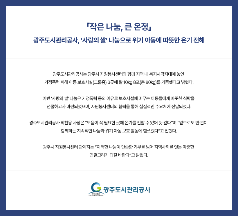 「작은 나눔, 큰 온정」 광주도시관리공사, ‘사랑의 쌀’ 나눔으로 위기 아동에 따뜻한 온기 전해
광주도시관리공사는 광주시 자원봉사센터와 함께 지역 내 복지사각지대에 놓인 
가정폭력 피해 아동 보호시설(그룹홈) 3곳에 쌀 10kg 8포(총 80kg)를 기증했다고 밝혔다.

이번 ‘사랑의 쌀’ 나눔은 가정폭력 등의 이유로 보호시설에 머무는 아동들에게 따뜻한 식탁을 
선물하고자 마련되었으며, 자원봉사센터의 협력을 통해 실질적인 수요처에 전달되었다.
 
광주도시관리공사 최찬용 사장은 “도움이 꼭 필요한 곳에 온기를 전할 수 있어 뜻 깊다”며 “앞으로도 민·관이 
함께하는 지속적인 나눔과 위기 아동 보호 활동에 힘쓰겠다”고 전했다.
 
광주시 자원봉사센터 관계자는 “이러한 나눔이 단순한 기부를 넘어 지역사회를 잇는 따뜻한 
연결고리가 되길 바란다”고 밝혔다.

