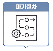 파기절차 아이콘 