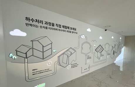 하수처리 체험 터치월 